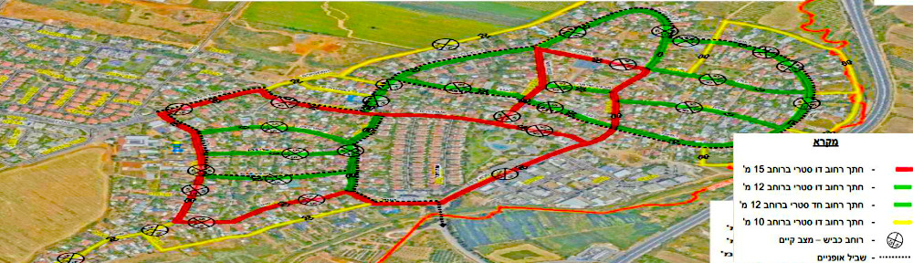 התארגנות תושבי גיל עמל